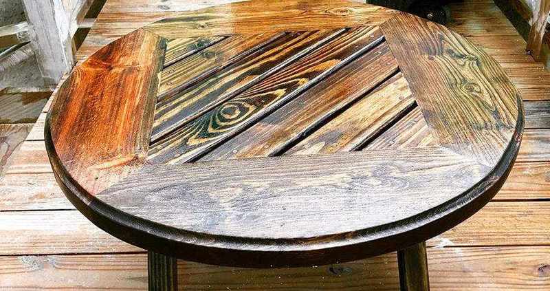Finished Table Design